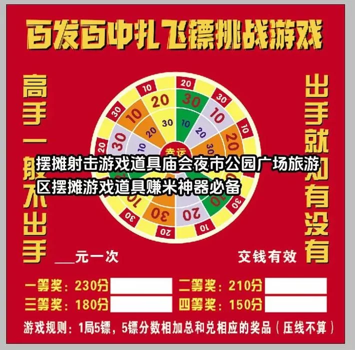 红钻有什么用？游戏道具、资源、会员特权全解析