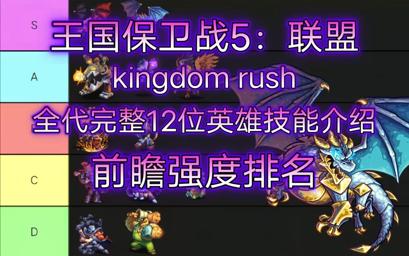 激爽英雄保卫战：开启你的战斗之旅！