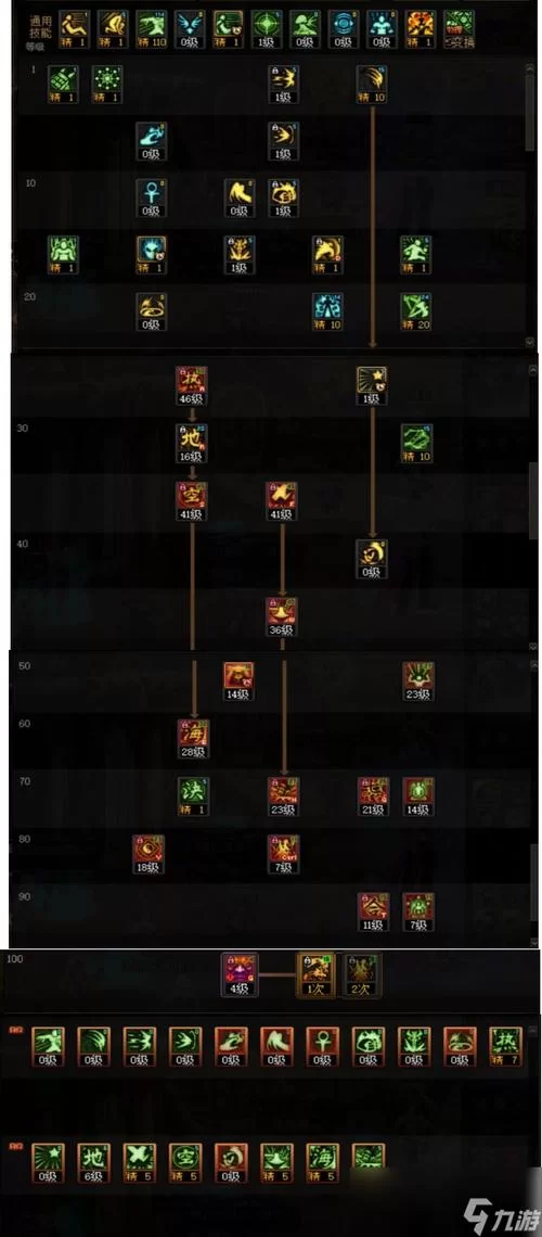 新挑战驱魔师加点方案：物理流与魔法流深度解析