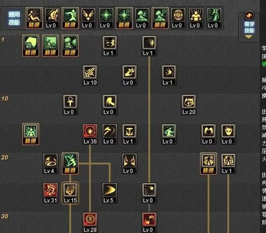 新挑战驱魔师加点方案：物理流与魔法流深度解析