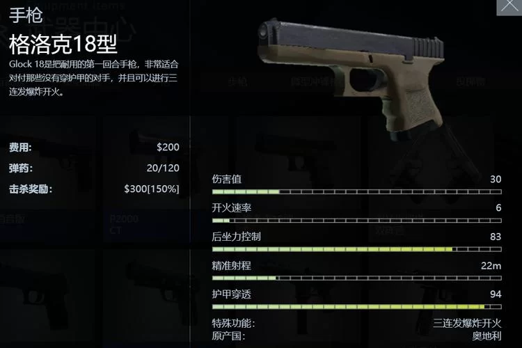 游戏里的格洛克18：现实中的它究竟有多强？