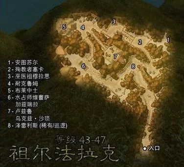 魔兽世界祖尔法拉克副本攻略：高效刷装备赚钱技巧