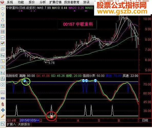 金元证券通达信：安全便捷的股票交易平台