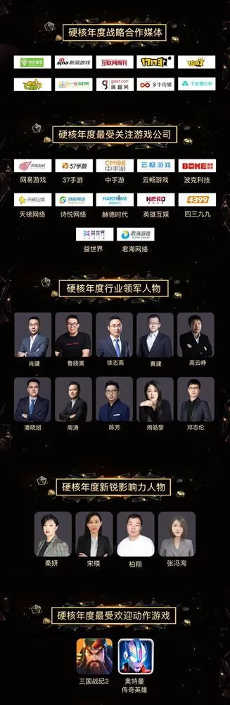 黑石奖获奖名单公布：哪些游戏和公司脱颖而出？