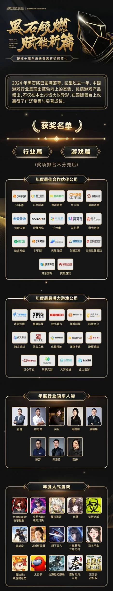 黑石奖获奖名单公布：哪些游戏和公司脱颖而出？