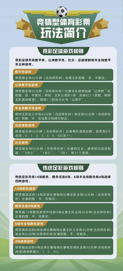 竞彩足球怎么玩？小白也能轻松上手的玩法详解