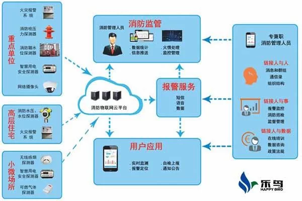 恩施智慧大数据教育平台怎么用？这份指南请收好！