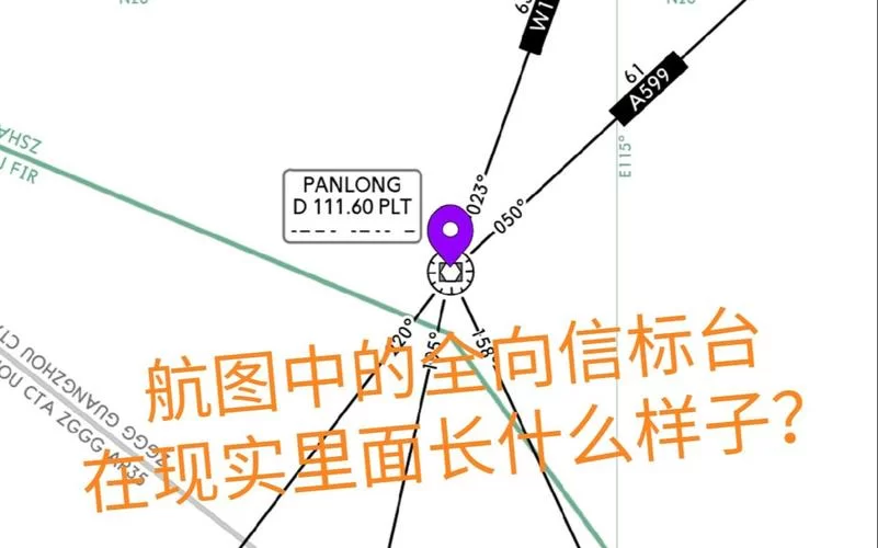 想知道信标怎么激活最高级？这篇文章讲透了！