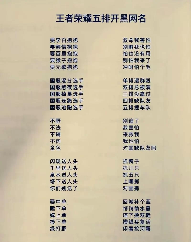 笑喷的网名王者荣耀最新合集，个个都是人才！