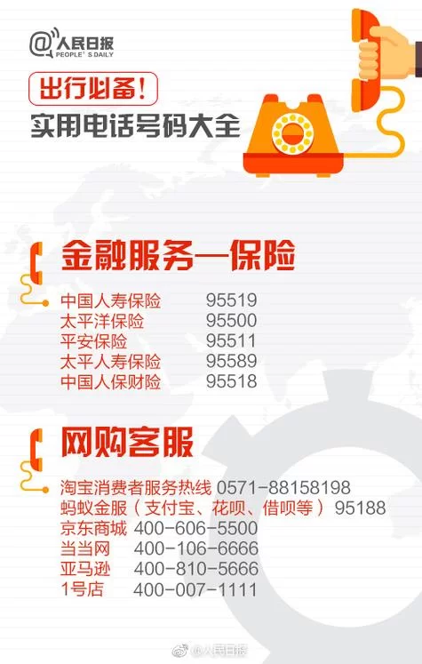 支付宝电话号码是多少？收藏这篇就够了！