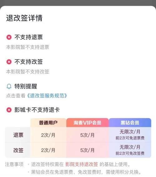 电影票怎么退最划算？退票手续费大揭秘！