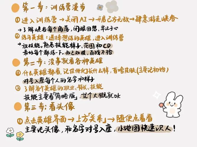王者荣耀怎么设置选手卡？超简单方法分享！