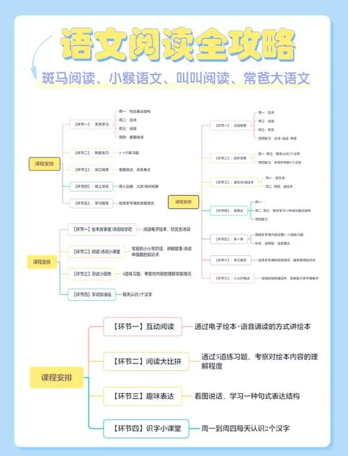 读书心得app哪个好用？这几款让你爱上阅读！