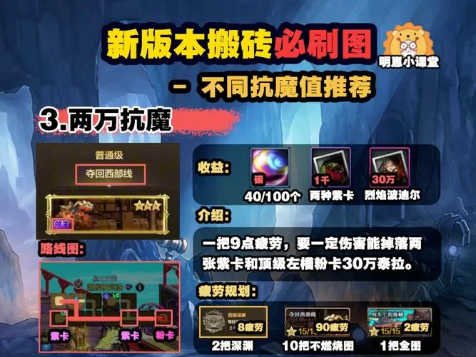 现在地下城搬砖一天能赚多少钱？详细攻略看这里！