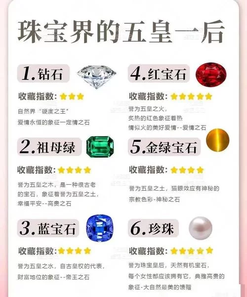 珠宝大家坛怎么玩?新手入门攻略看这篇就够了! 珠宝大家坛怎么玩?新手入门攻略看这篇就够了!