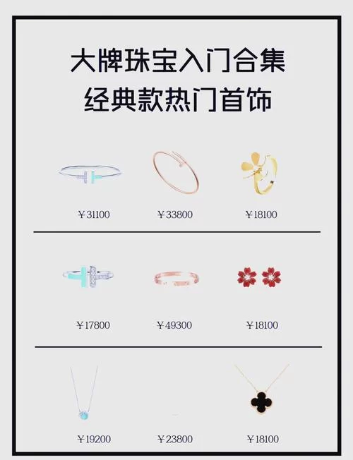 珠宝大家坛怎么玩?新手入门攻略看这篇就够了! 珠宝大家坛怎么玩?新手入门攻略看这篇就够了!