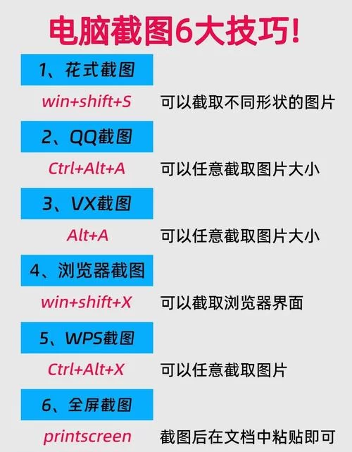 截图工具哪个好用？这几款工具让你事半功倍！