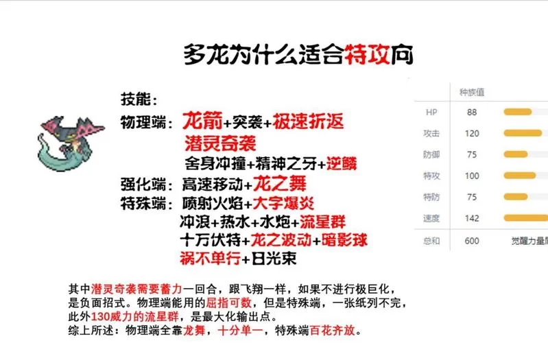 烈咬陆鲨最强性格配招，高手都在用的搭配技巧！