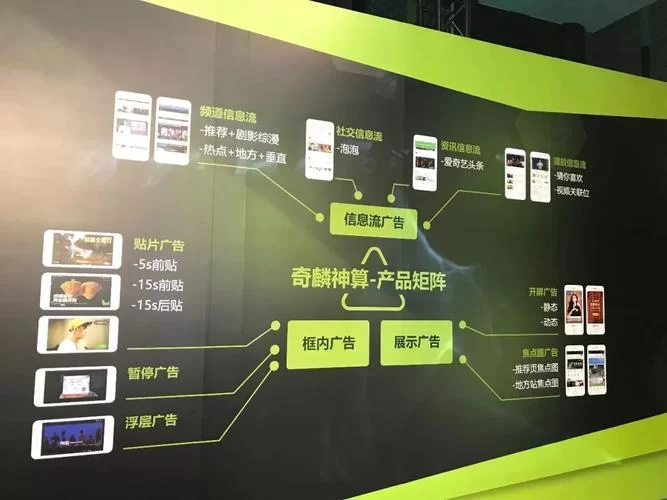 爱奇艺号创作平台好用吗？功能和优势分析！