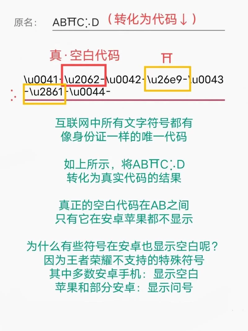 王者荣耀空白名字代码是什么？空格符号输入指南！