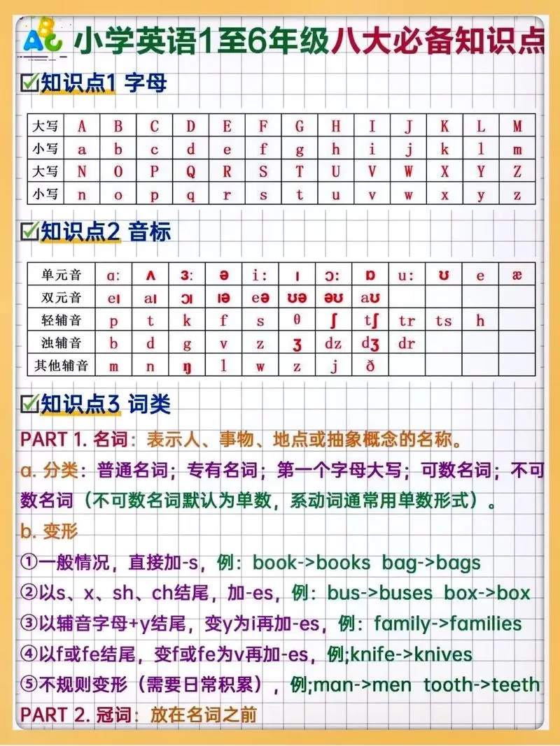 起始是什么意思？从零开始学习必备的基础知识！