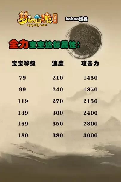 手机版击退9999的木棍指令是什么？一招教你搞定！