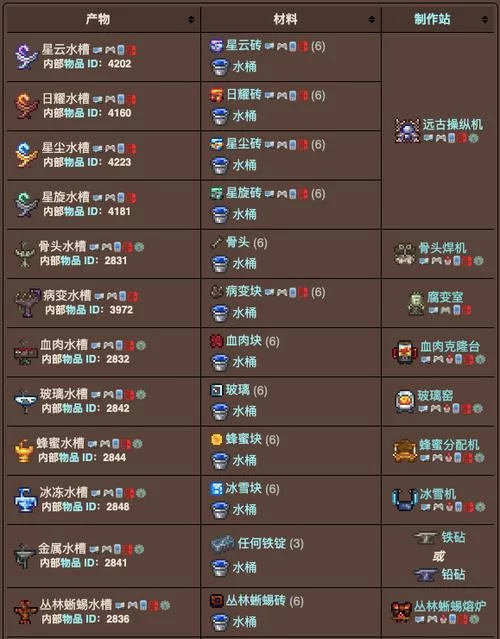 泰拉瑞亚手机版怎么修改？修改器使用教程分享！