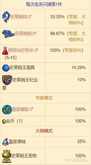 泰拉瑞亚手机版怎么修改？修改器使用教程分享！