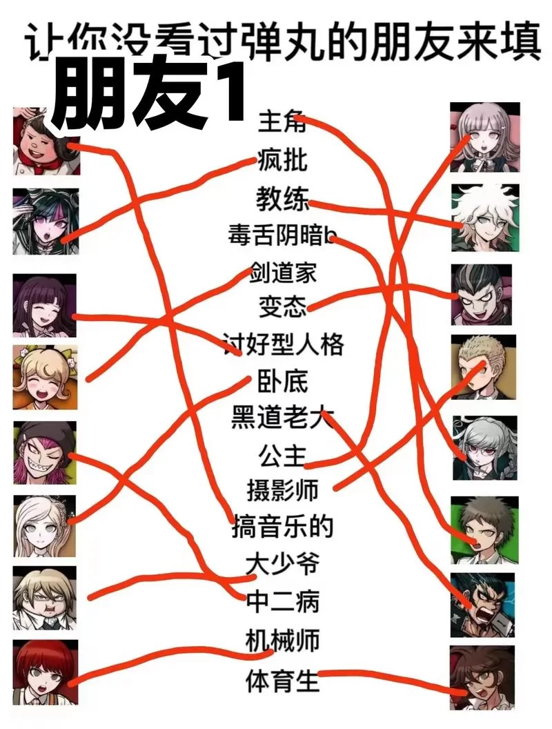 弹丸论破v3攻略大全！学级裁判技巧都在这！