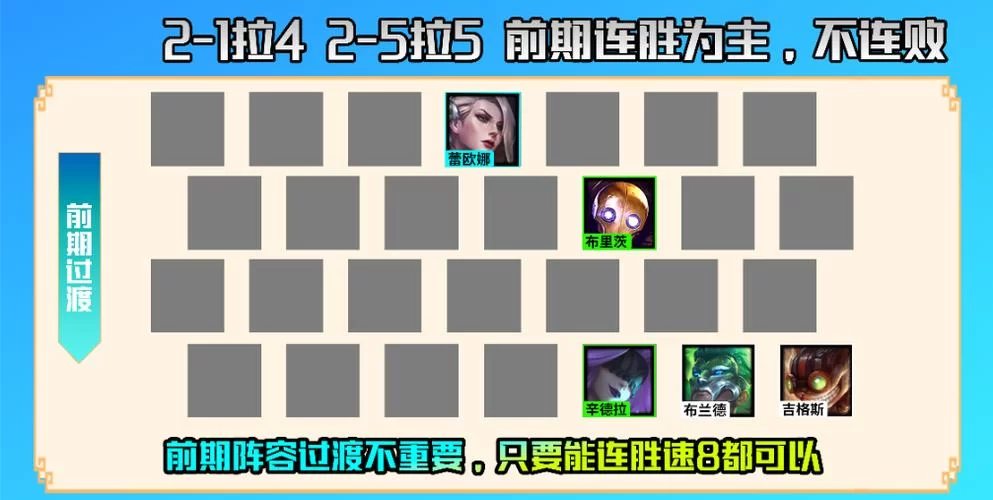 想知道8保镖谁主c？看完这篇你就懂了！