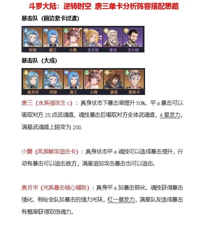 斗罗大陆绝世唐门游戏攻略：平民玩家必看技巧！