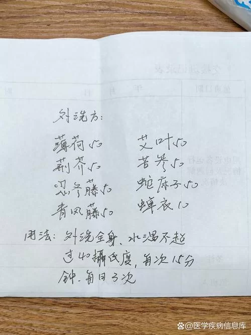 烟雨江湖行医问药配方有哪些？配方大全看这里！