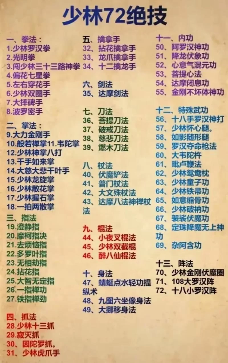 还在被教宗沙力万虐？教你几招轻松过关的技巧！
