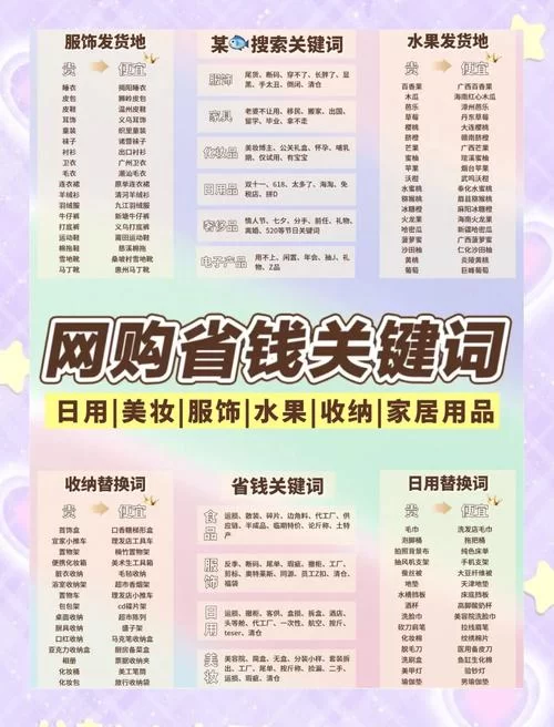 趣网商城商品优惠多吗？省钱攻略看这里！