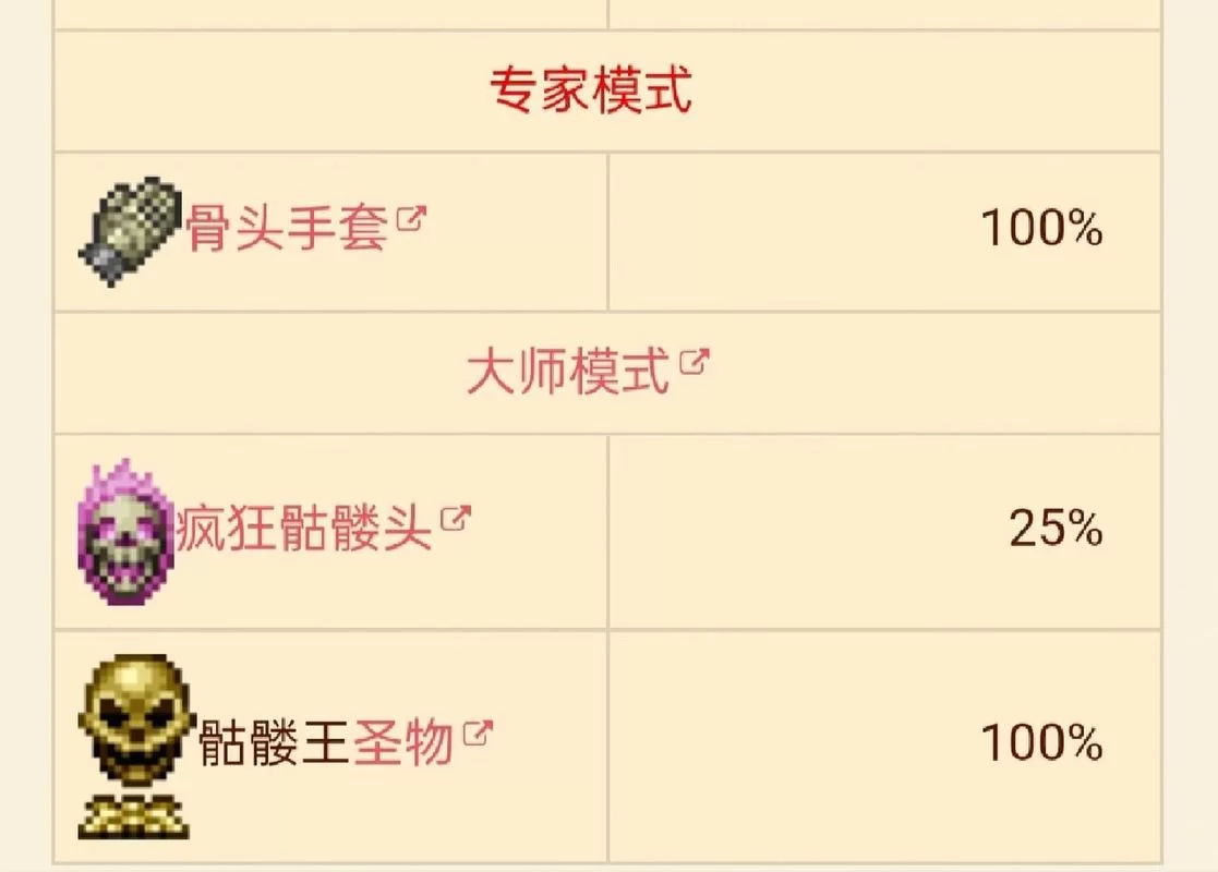 泰拉瑞亚刷五大钥匙技巧，快速收集开启地牢宝箱！