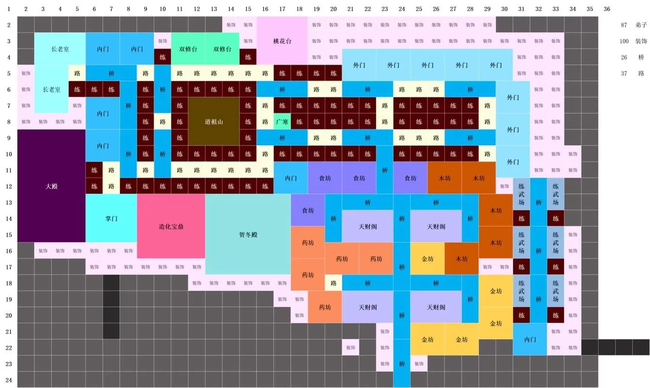 道天录攻略大全：最强阵容搭配及玩法技巧！