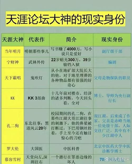 还在问dyj是什么意思？一文带你了解来龙去脉！