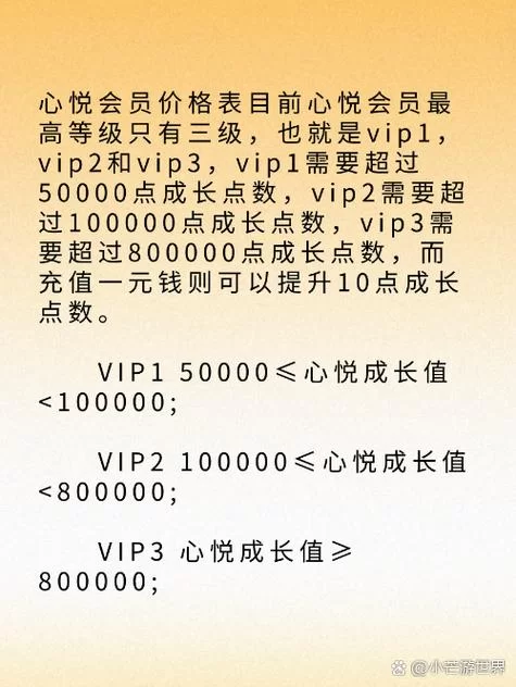 腾讯心悦会员值得开吗？优缺点分析都在这了！