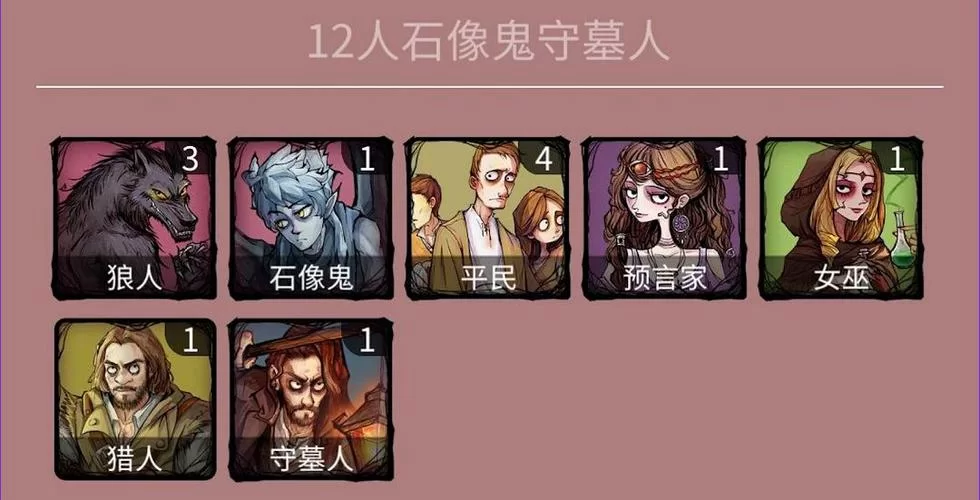 狼人杀守墓人是好人吗？守墓人身份玩法大揭秘！