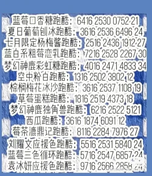 樱花校园模拟器id分享，复制粘贴就能用！