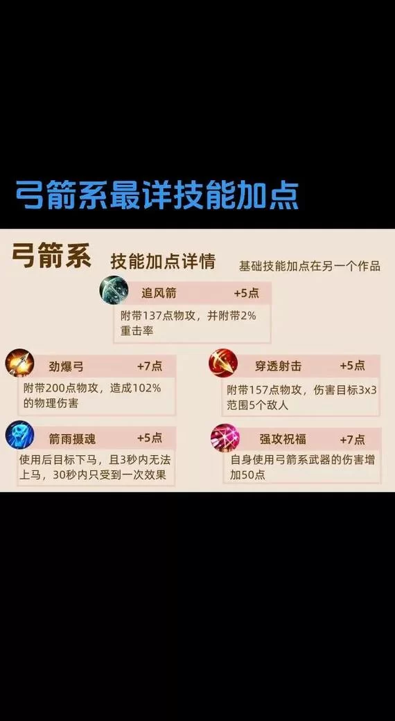 弓箭传说怎么快速升级？这几个方法让你快人一步！