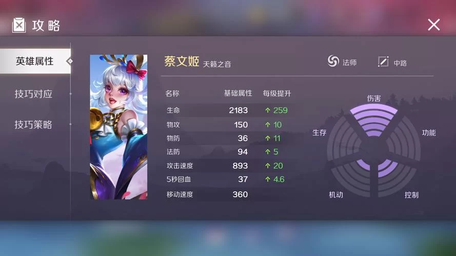 蔡文姬出装最强搭配,学会这套轻松上王者! 蔡文姬出装最强搭配,学会这套轻松上王者!