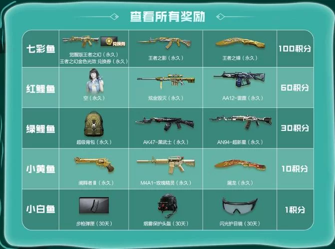 空战手游推荐哪款好？老玩家带你上手体验！