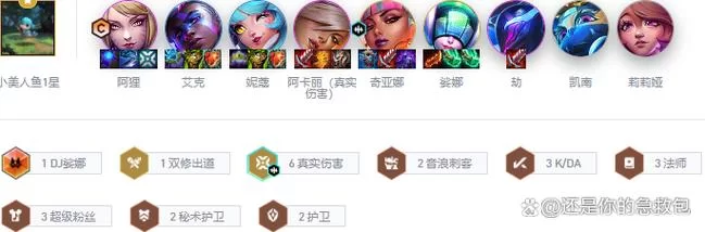 想玩好阿狸？云顶之弈装备搭配看这篇就够了！