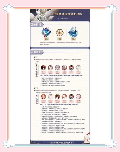 辉夜姬御魂用什么好？大佬教你选对御魂！