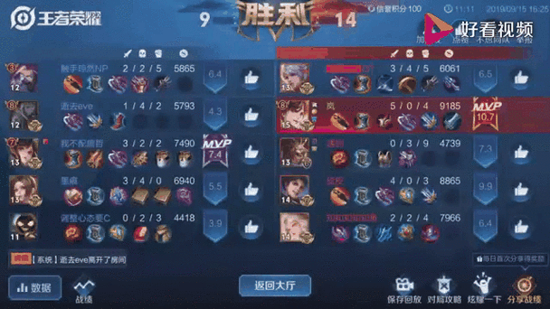 王者巅峰赛怎么进入？看完这篇你就明白啦！