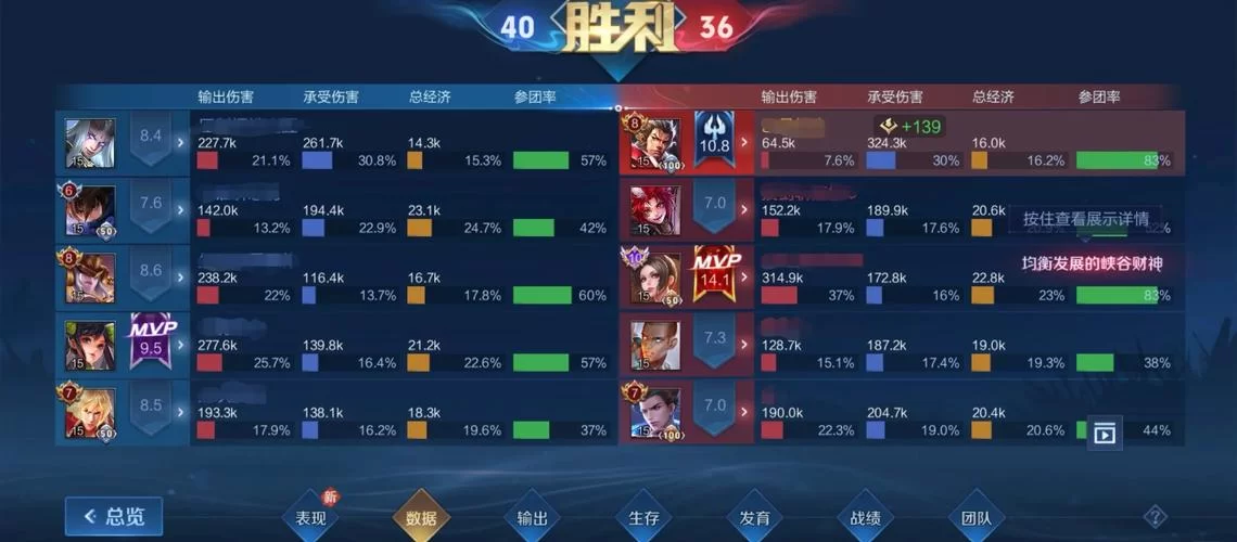 王者巅峰赛怎么进入？看完这篇你就明白啦！