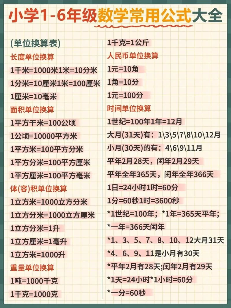 毫升与立方厘米的换算关系，新手也能轻松掌握！