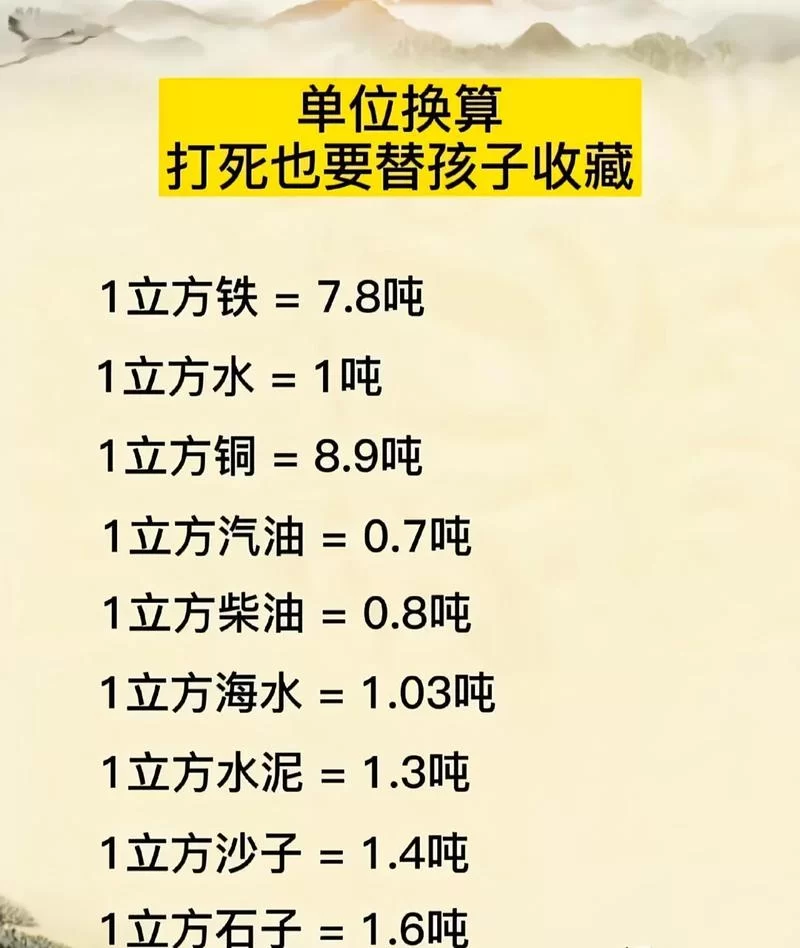 毫升与立方厘米的换算关系，新手也能轻松掌握！