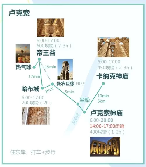 还在卡希贝·尼亚斯神庙?这篇攻略让你秒懂! 还在卡希贝·尼亚斯神庙?这篇攻略让你秒懂!